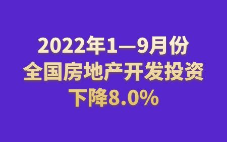 2022年1—9月份全國房地產開發投資下降8.0%